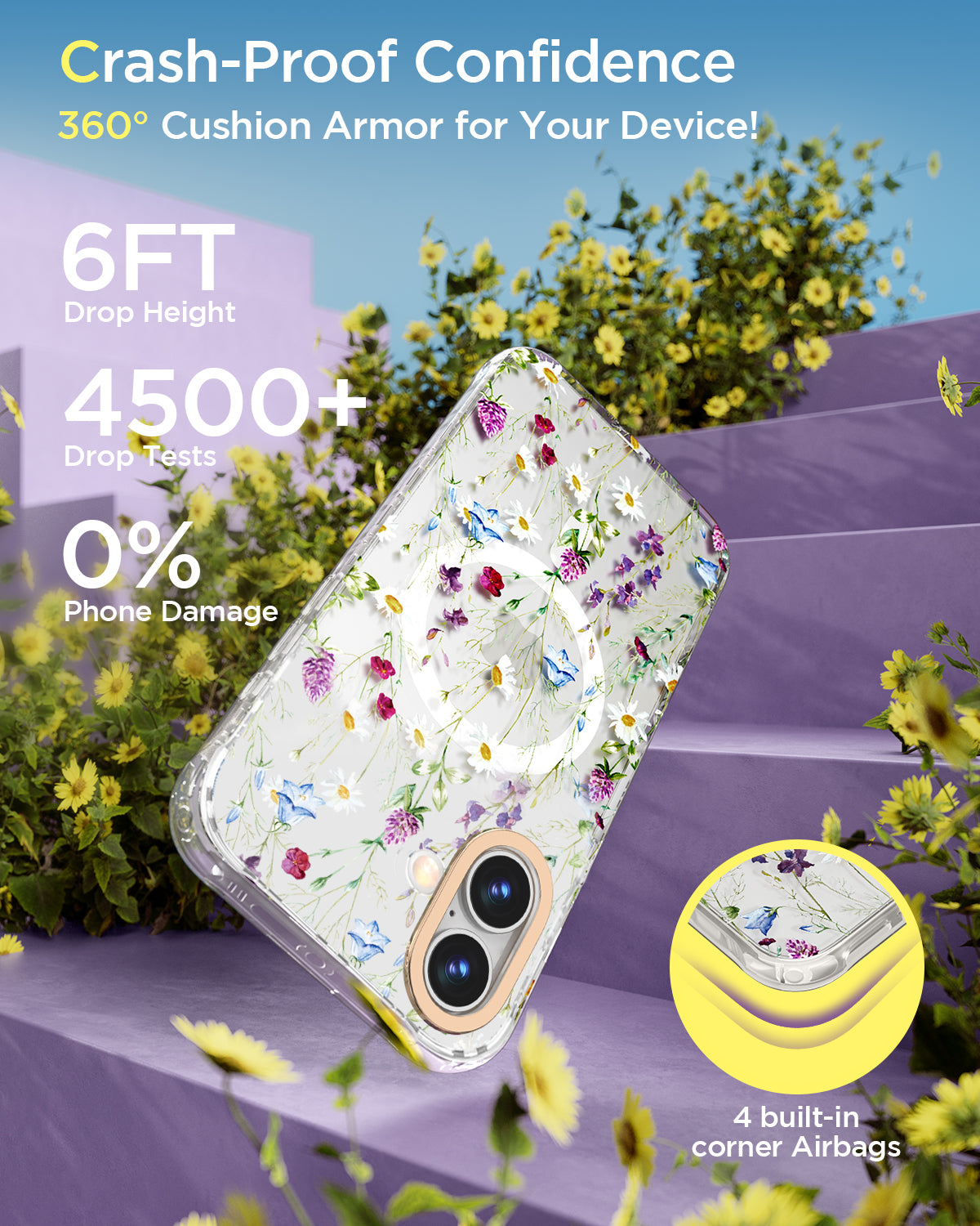 MILPROX Compatible with iPhone 16 Pro Cute Flower Floral Pattern Case - with Screen Protector/Strap