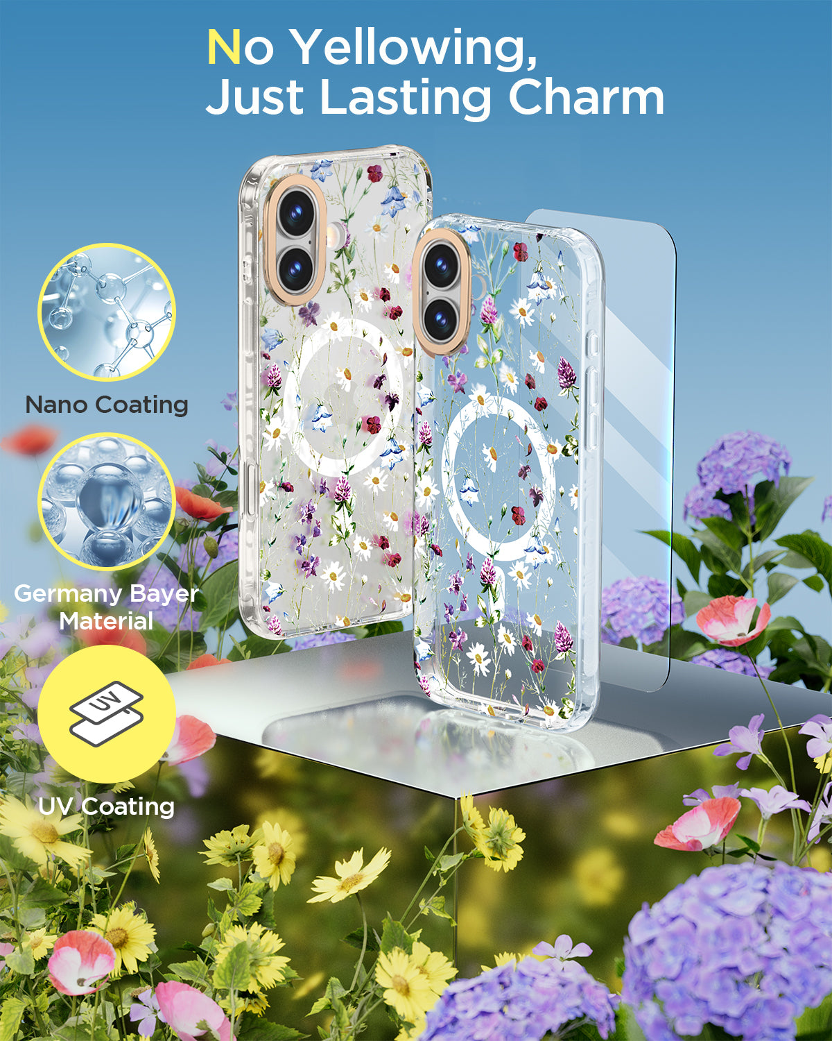 MILPROX Compatible with iPhone 16 Pro Cute Flower Floral Pattern Case - with Screen Protector/Strap