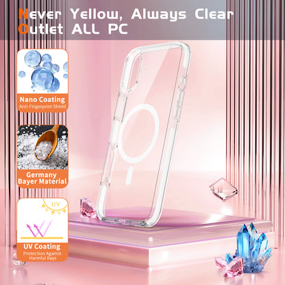 MILPROX Compatible for iPhone 16 Clear Phone Case