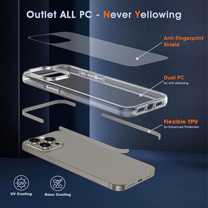 MILPROX Compatible with iPhone 15 Pro Max Case - Clear Transparent Magnetic Design Phone Cover