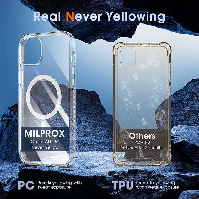 MILPROX Compatible with iPhone 15 Case - Trasparent Non-Yellowing Anti-Slip Phone Cover